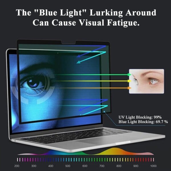 Best anti blue light screen protector for laptop BLC-AG02Frame Adhesive - Image 3