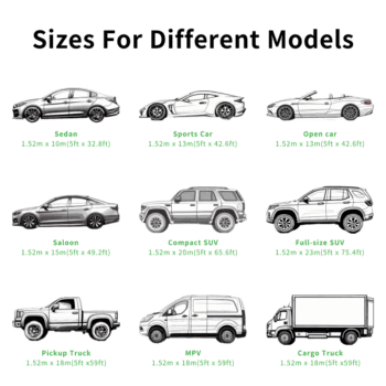 The sizes for different models of cars.