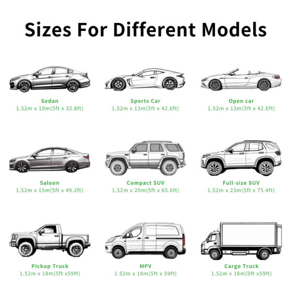 The sizes for different models of cars.