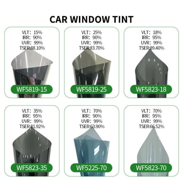 Ceramic Window Film 25%VLT - Image 2