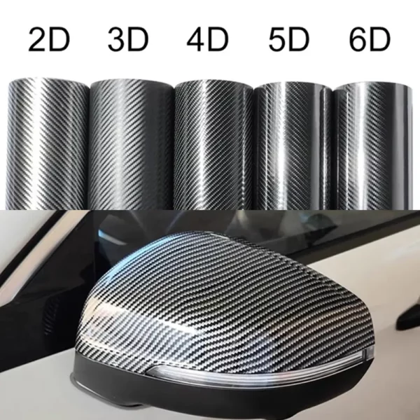 Carbon Fiber Film for Car Center Console - Imagen 3