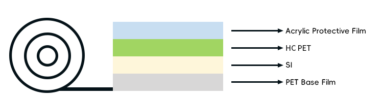 PSB90 structure