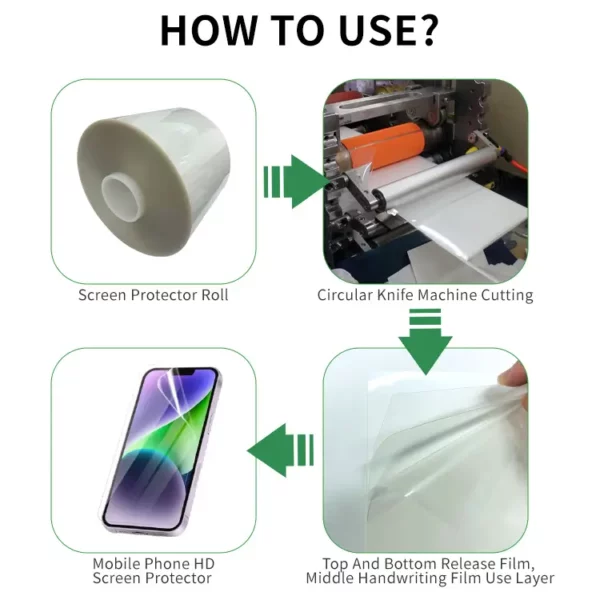 Touch Screen Protector Film Roll - Image 2