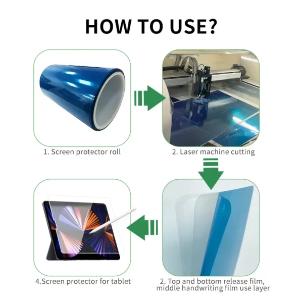 9H PET Screen Protector Material Roll - Image 3