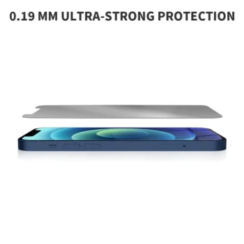 Privacy TPU screen protector sheets 019mm ultra strong drop resistant