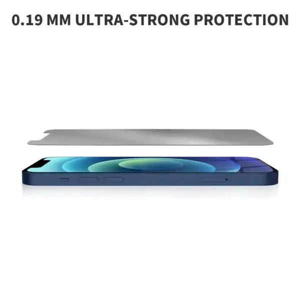 Privacy TPU screen protector sheets 019mm ultra strong drop resistant