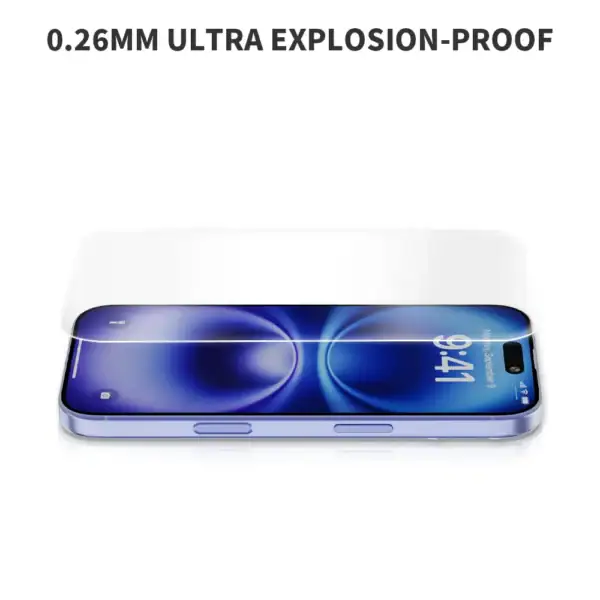 Self healing TPU screen protector sheets 026mm ultra strong impact resistance anti crash