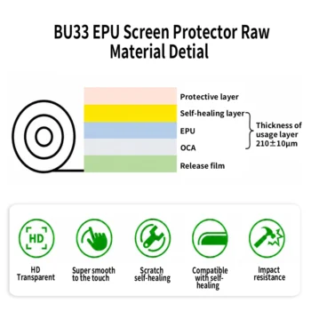 BU33 EPU : structure du rouleau de matière première