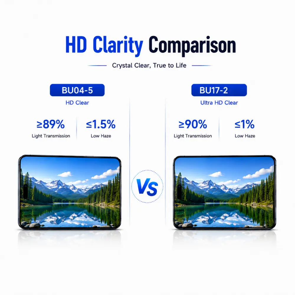 Claridade HD