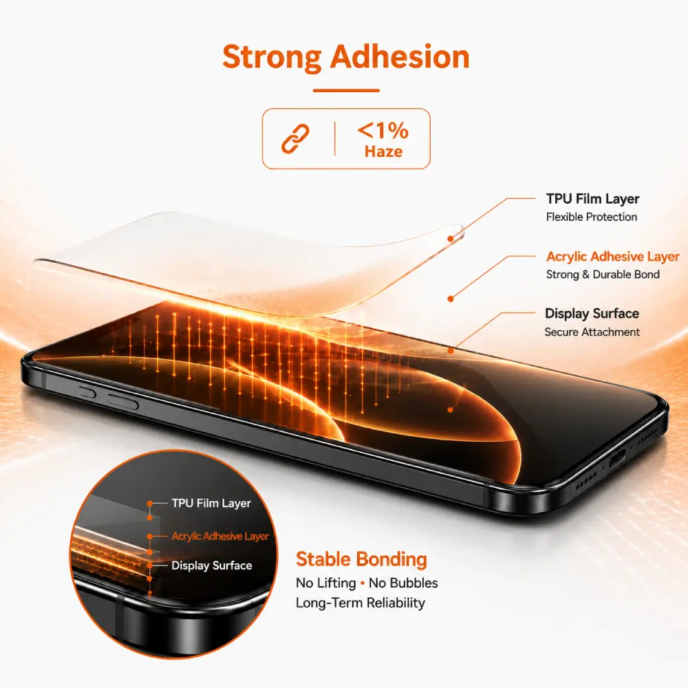 Strong Adhesion