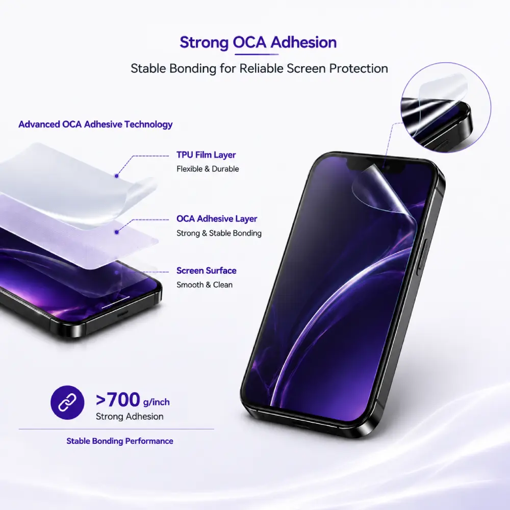 Strong OCA Adhesion