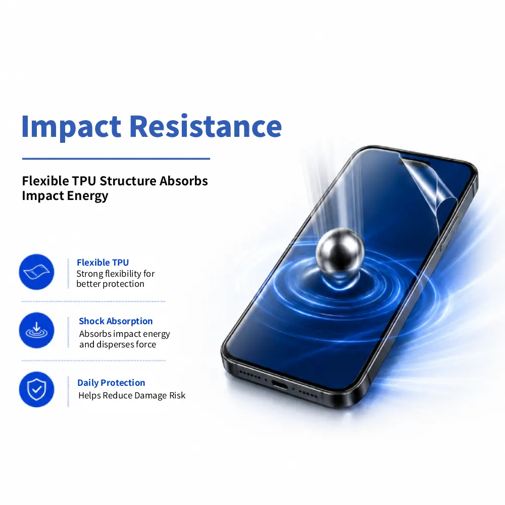 Impact Resistance
