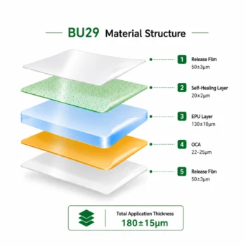 BU29 HD Clear EPU Hydrogel Film Sheets-material structure layer