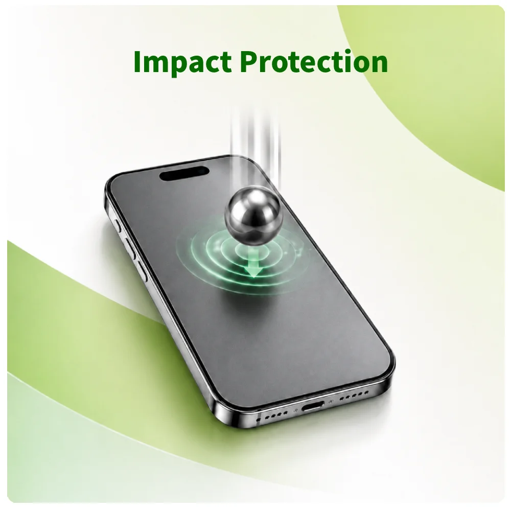 Impact Protection