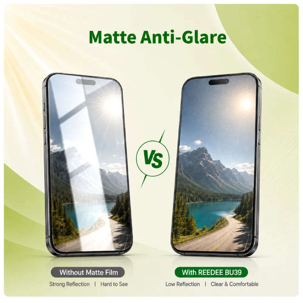 Matte Anti-Glare Surface