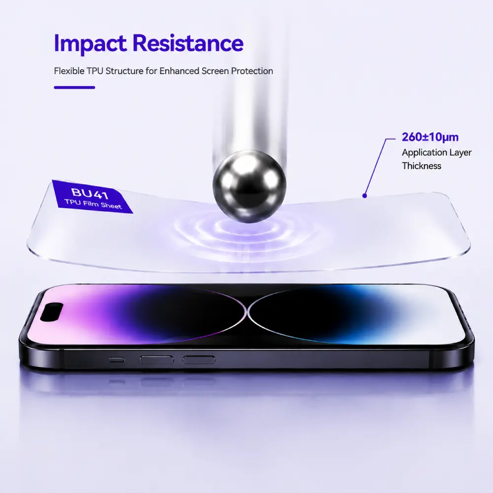 Impact Resistance