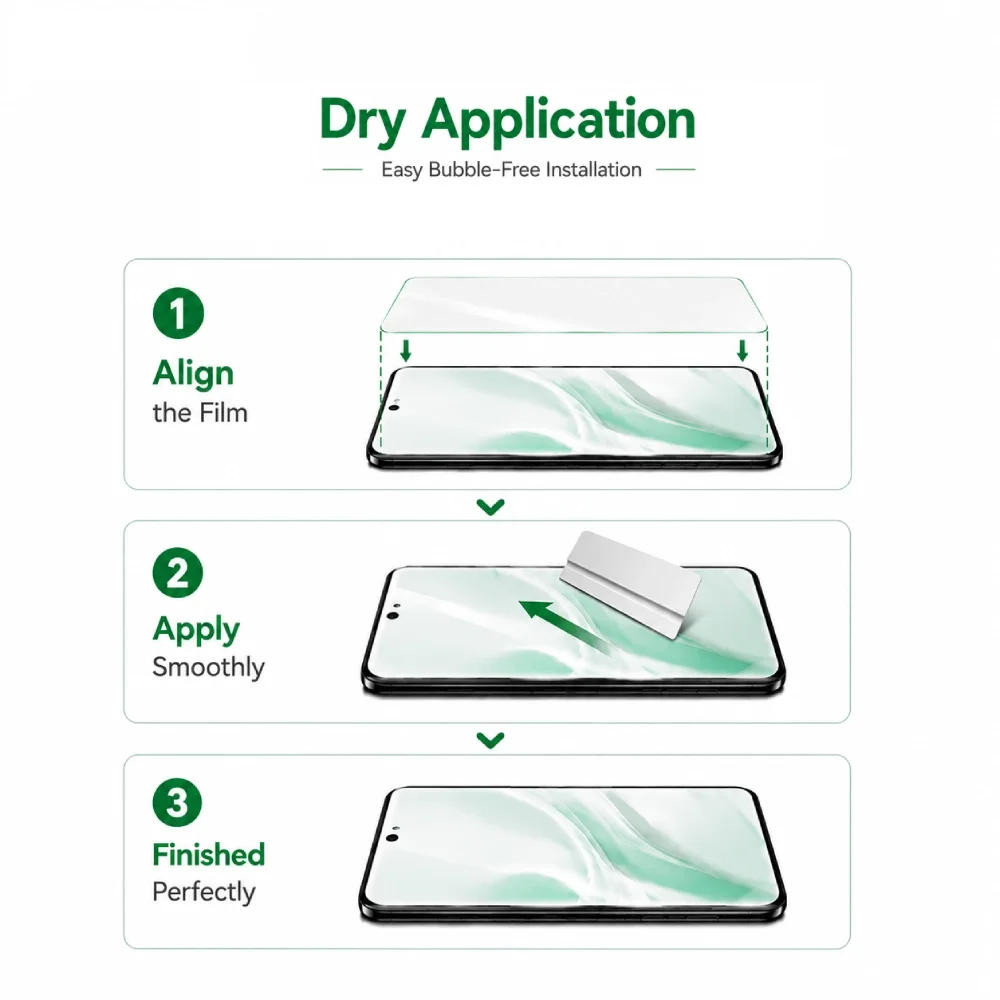 HD Clear EPU Screen Protector Sheets BU33 - Image 4