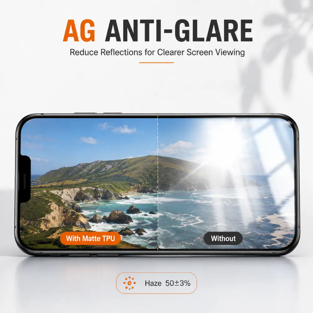 AG Anti-Glare