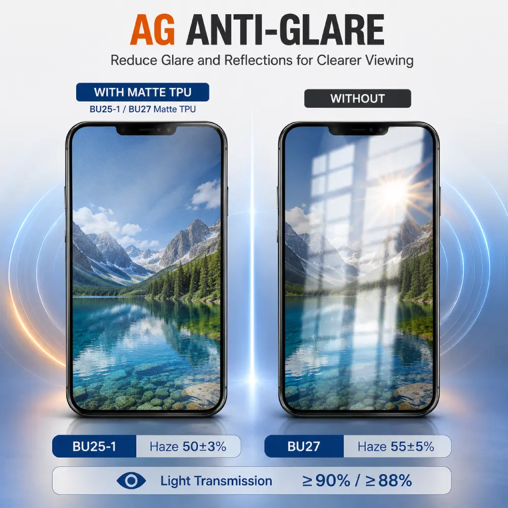 AG Anti-Glare