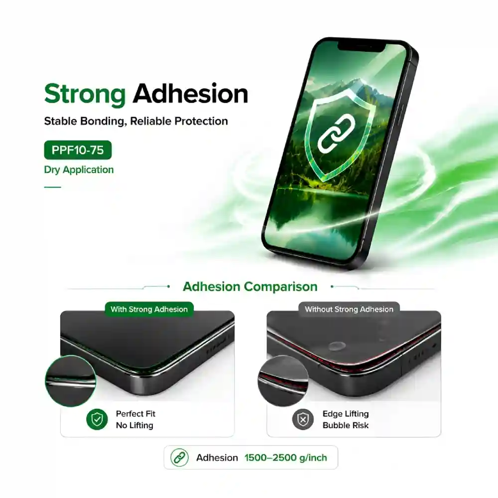 Strong Adhesion