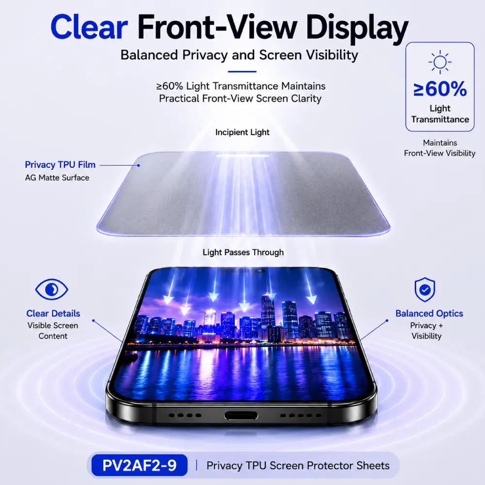 Clear Front-View Display