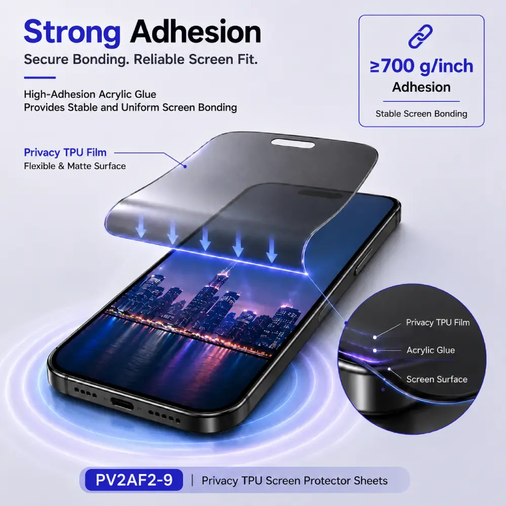 Strong Adhesion
