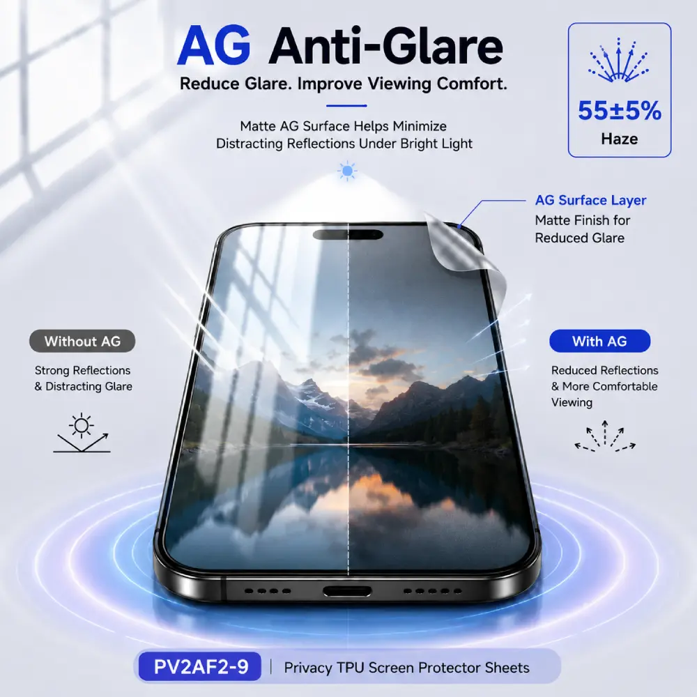 AG Anti-Glare