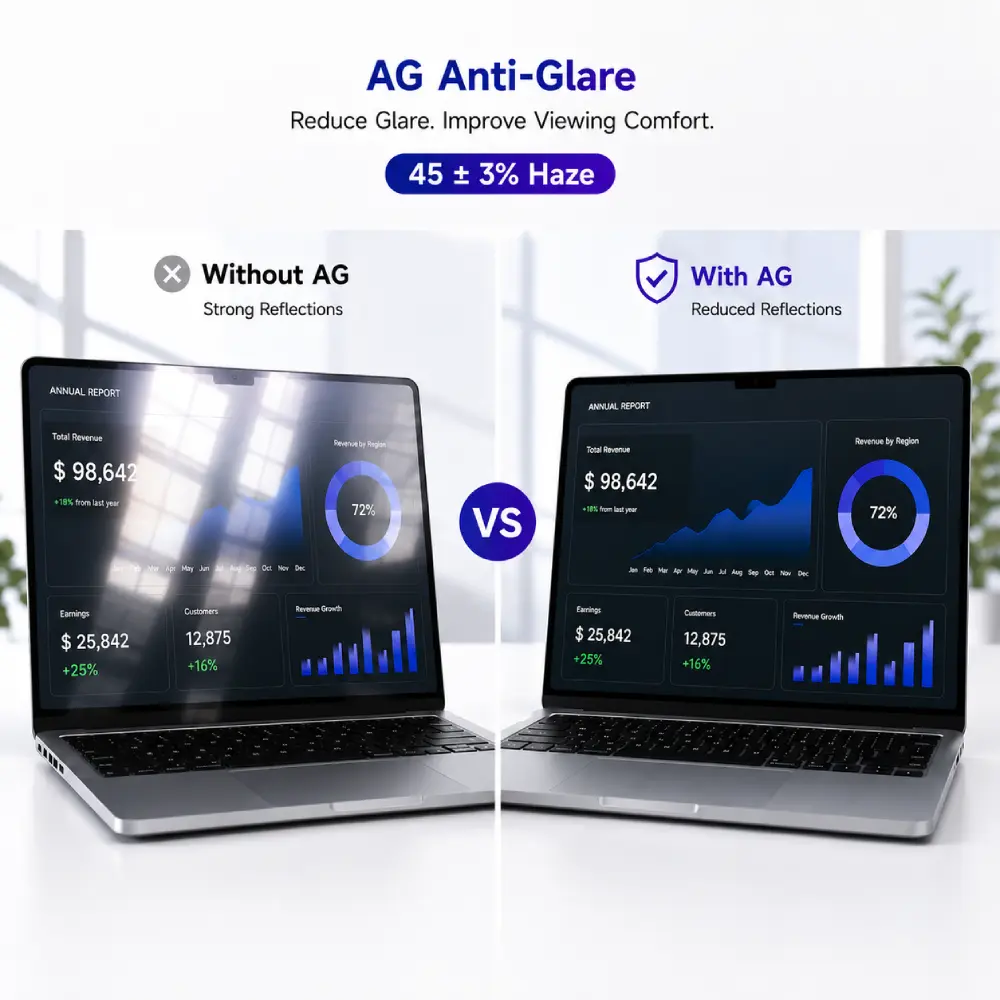 Reduce Glare. Improve Viewing Comfort