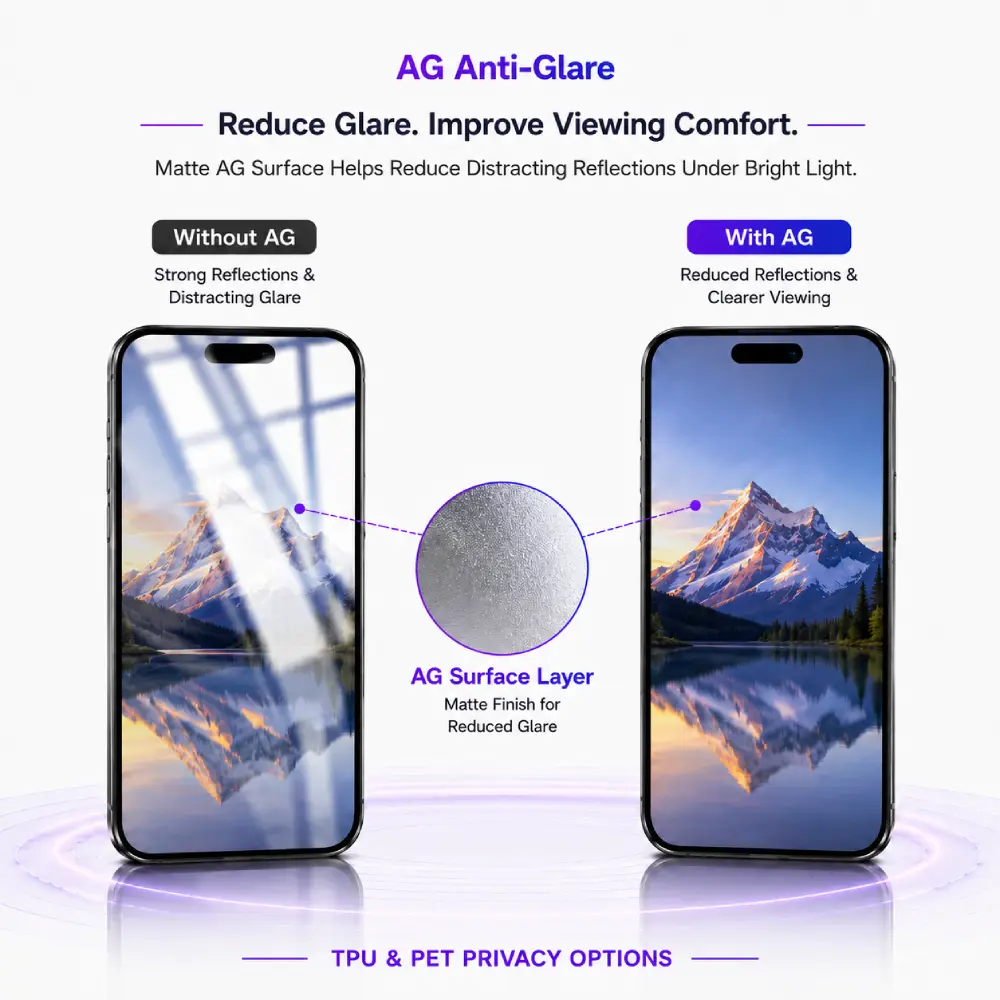 AG Anti-Glare