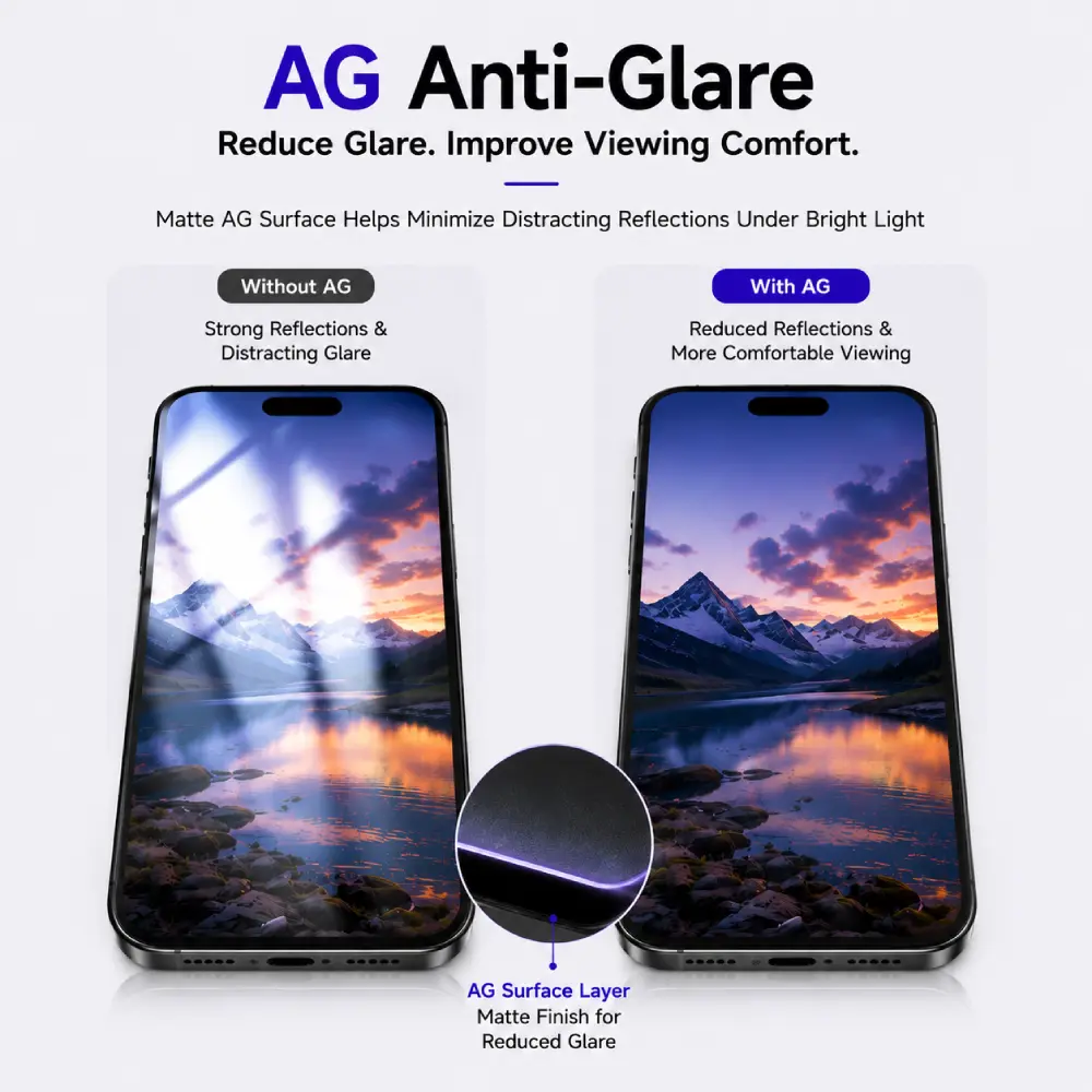 AG Anti-Glare