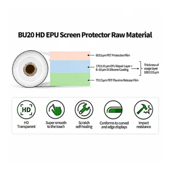 BU20 HD EPU screen protector raw material structure