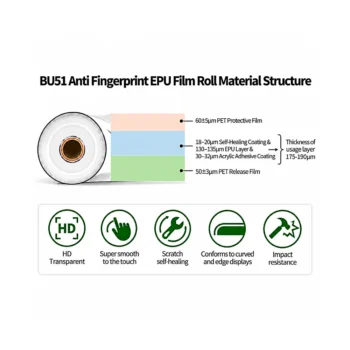 BU51 Anti Fingerprint EPU Film Roll material structure-1000x1000px-1